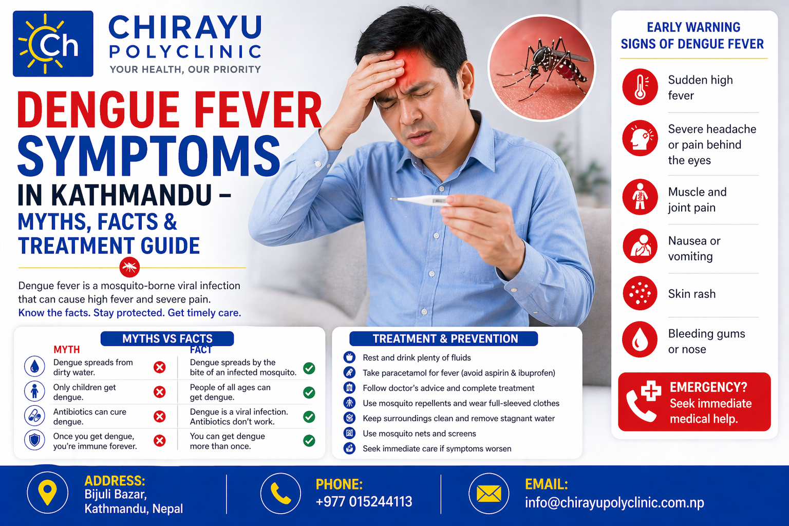 Dengue Symptoms