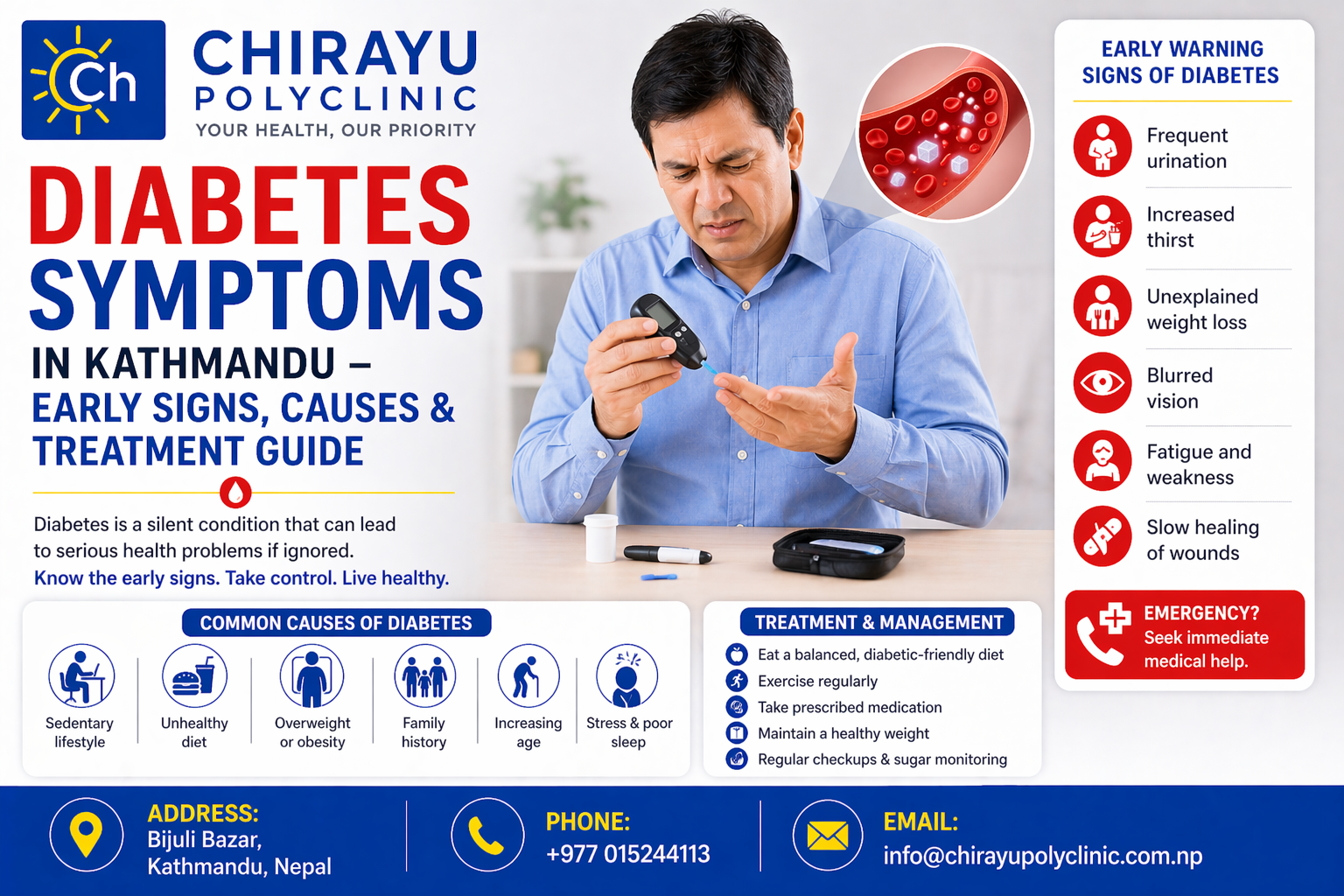 Diabetes Symptoms