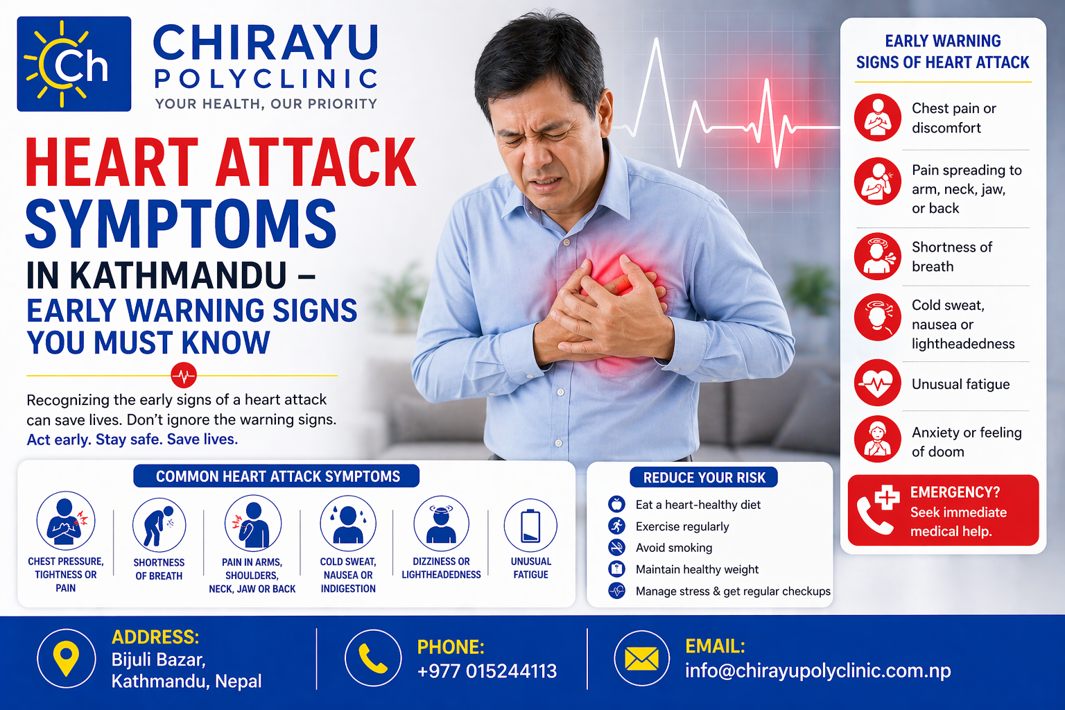 Heart Attack Symptoms