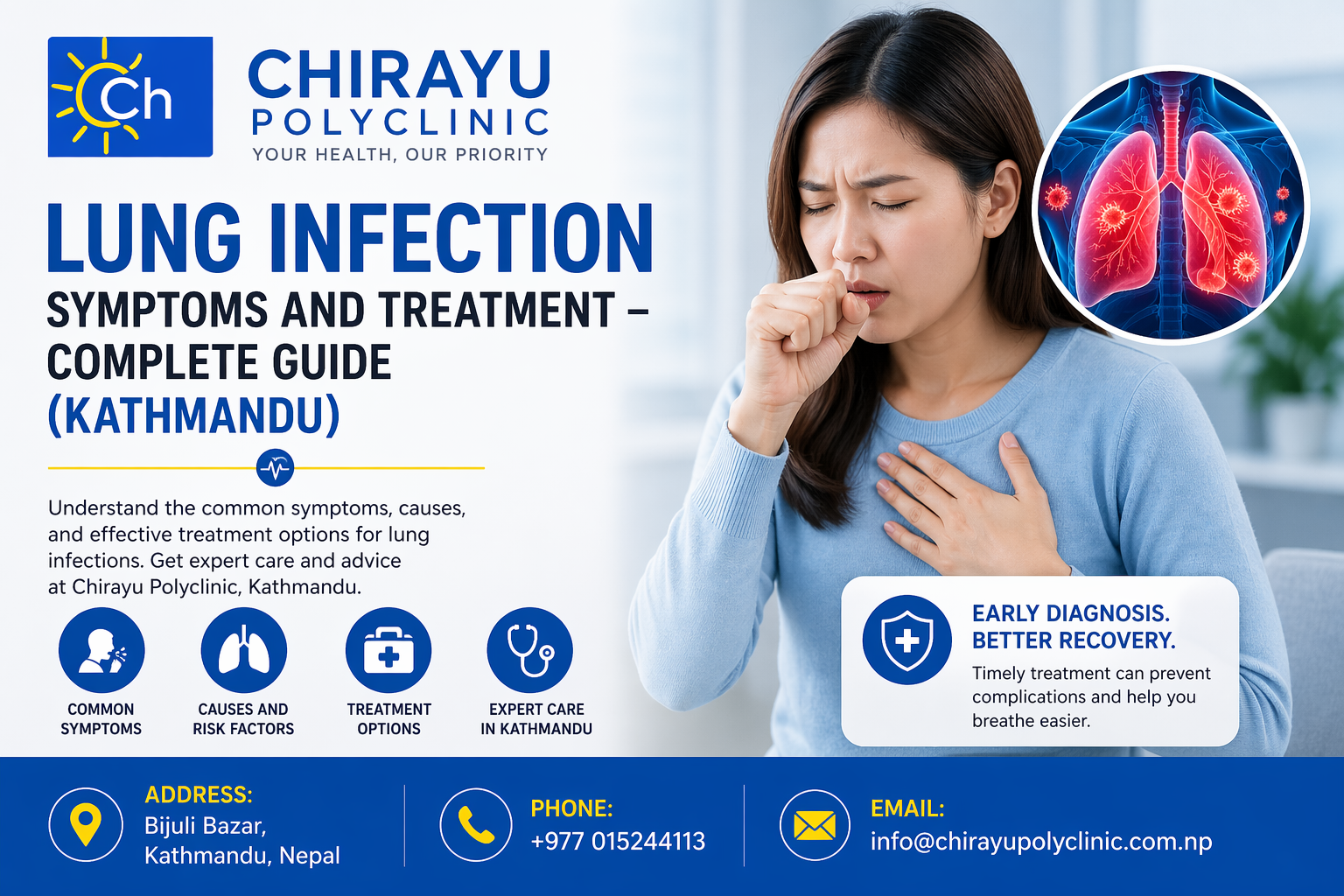 Lung Infection Symptoms