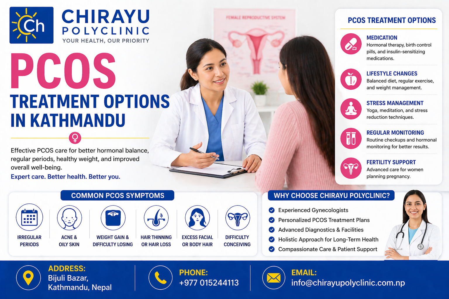 PCOS Treatment Options in Kathmandu