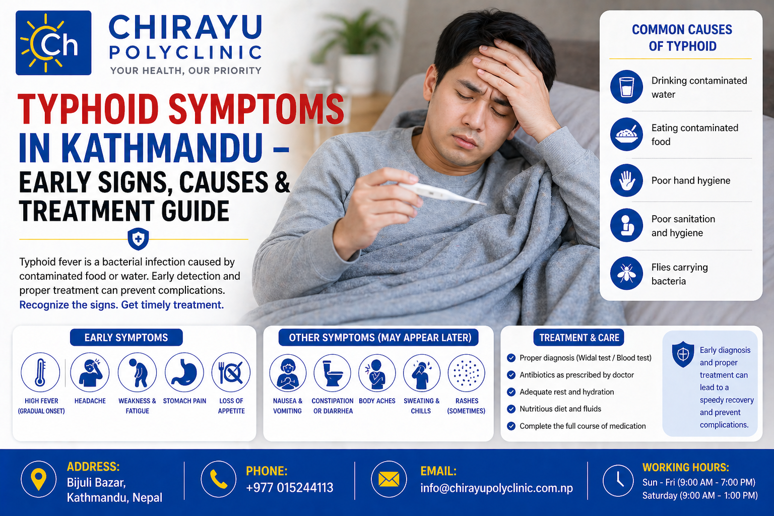 Typhoid Symptoms