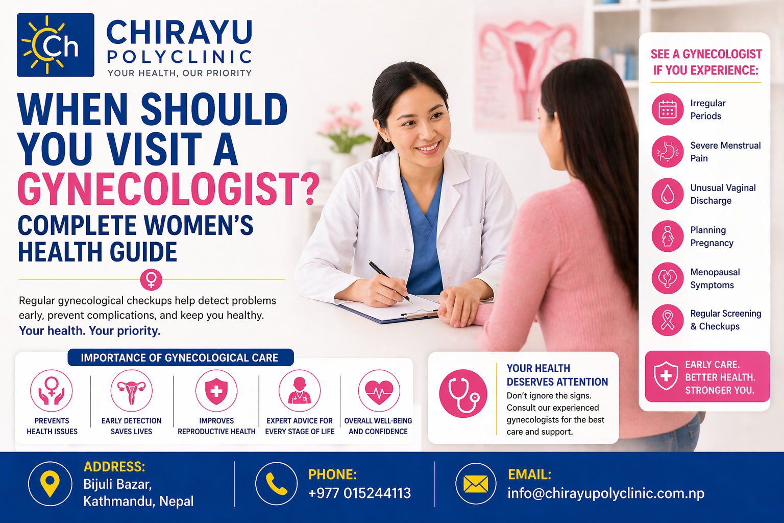 When Should You Visit a Gynecologist?